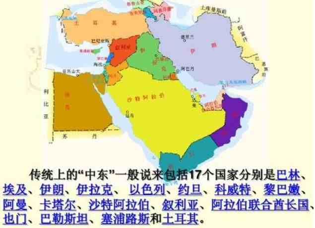 中东包括哪些国家（中东的六大地区强国）-第1张图片