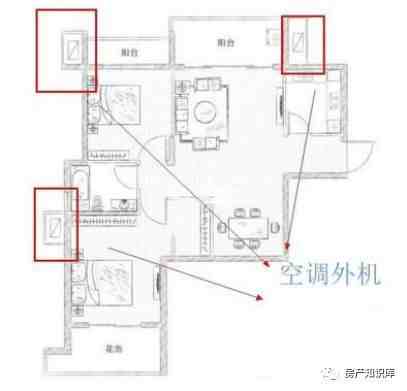 户型图怎么看（户型图标识大全，让你秒懂户型）-第5张图片