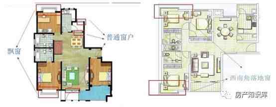 户型图怎么看（户型图标识大全，让你秒懂户型）-第4张图片