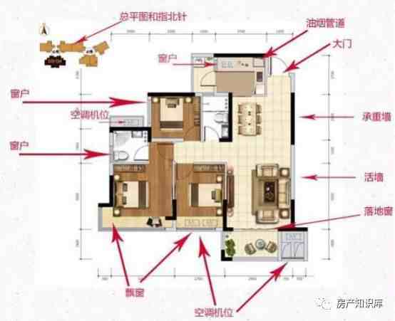 户型图怎么看（户型图标识大全，让你秒懂户型）-第8张图片