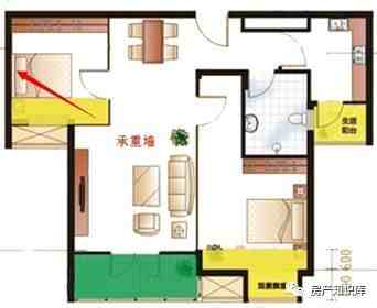 户型图怎么看（户型图标识大全，让你秒懂户型）-第7张图片