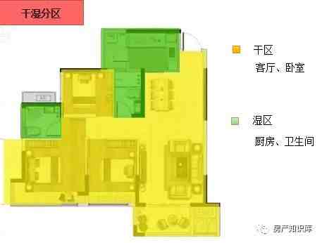 户型图怎么看（户型图标识大全，让你秒懂户型）-第13张图片