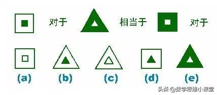 标准智商测试（国际标准的智商测试）-第4张图片