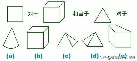 标准智商测试（国际标准的智商测试）-第12张图片