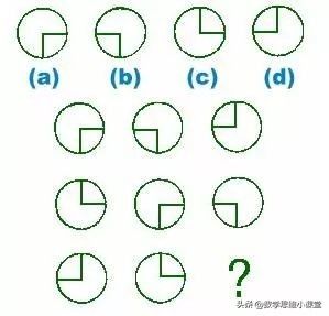 标准智商测试（国际标准的智商测试）-第15张图片