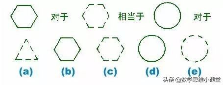 标准智商测试（国际标准的智商测试）-第8张图片