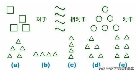 标准智商测试（国际标准的智商测试）-第19张图片