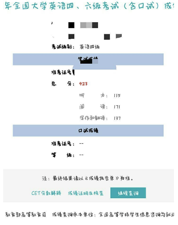 四级听力技巧（英语四级听力题有什么好技巧？）-第2张图片