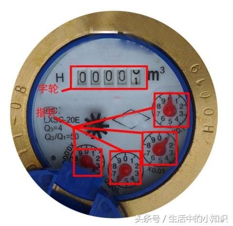 水表读数（看水表的方法）-第4张图片