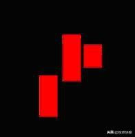 k线组合图解（史上最全K线组合图解）-第35张图片