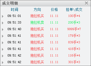 分时成交明细（股票中的成交明细怎么理解）-第1张图片