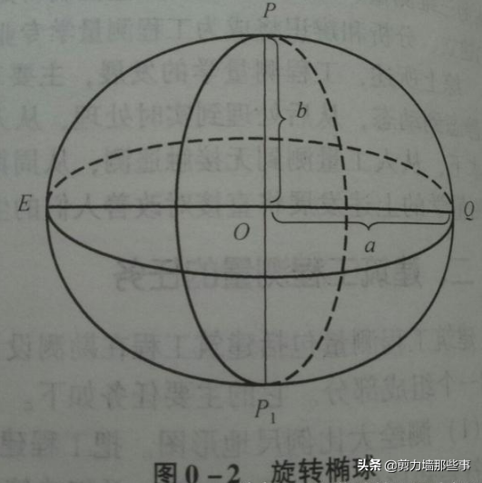 建筑工程测量(关于建筑工程的测量你知道多少)-第4张图片 建筑工程测量(关于建筑工程的测量你知道多少)-第4张图片