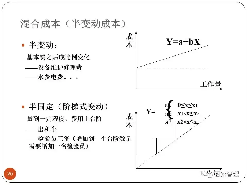 采购培训课件（采购技能提升培训课件）-第20张图片