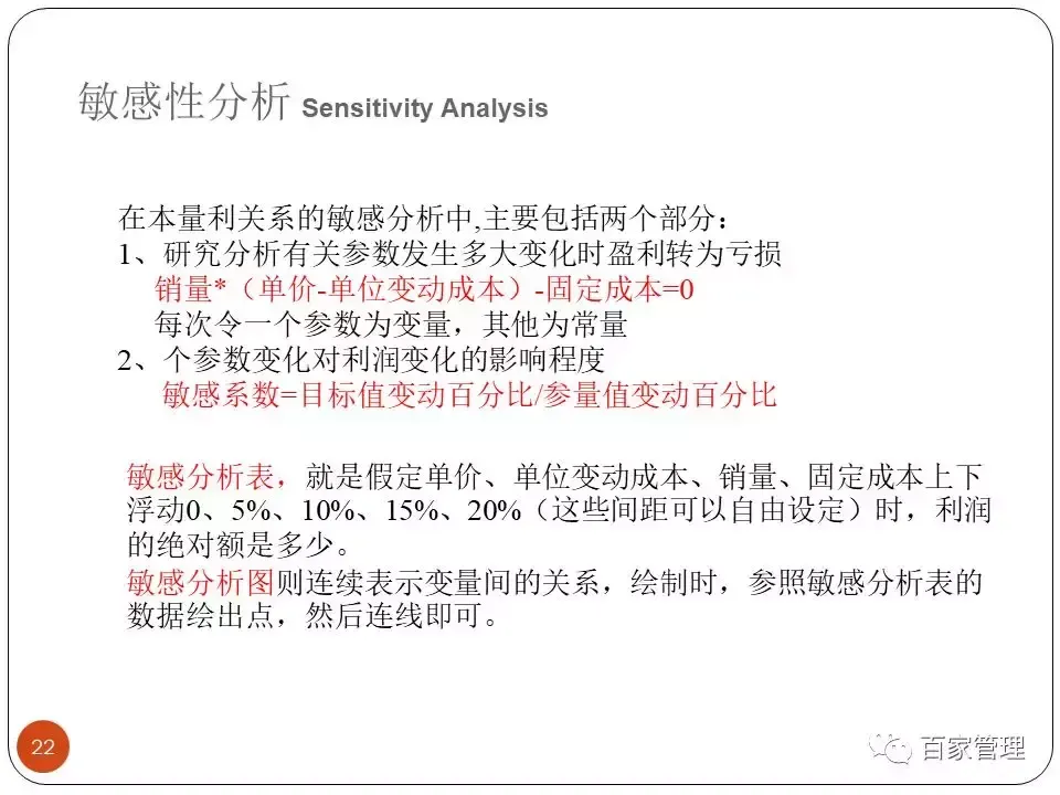 采购培训课件（采购技能提升培训课件）-第22张图片