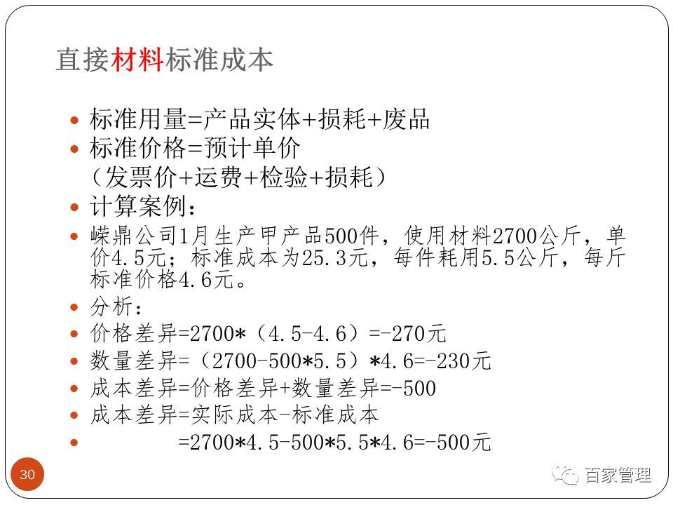 采购培训课件（采购技能提升培训课件）-第30张图片