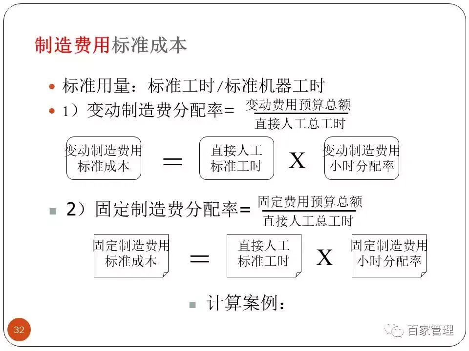 采购培训课件（采购技能提升培训课件）-第32张图片