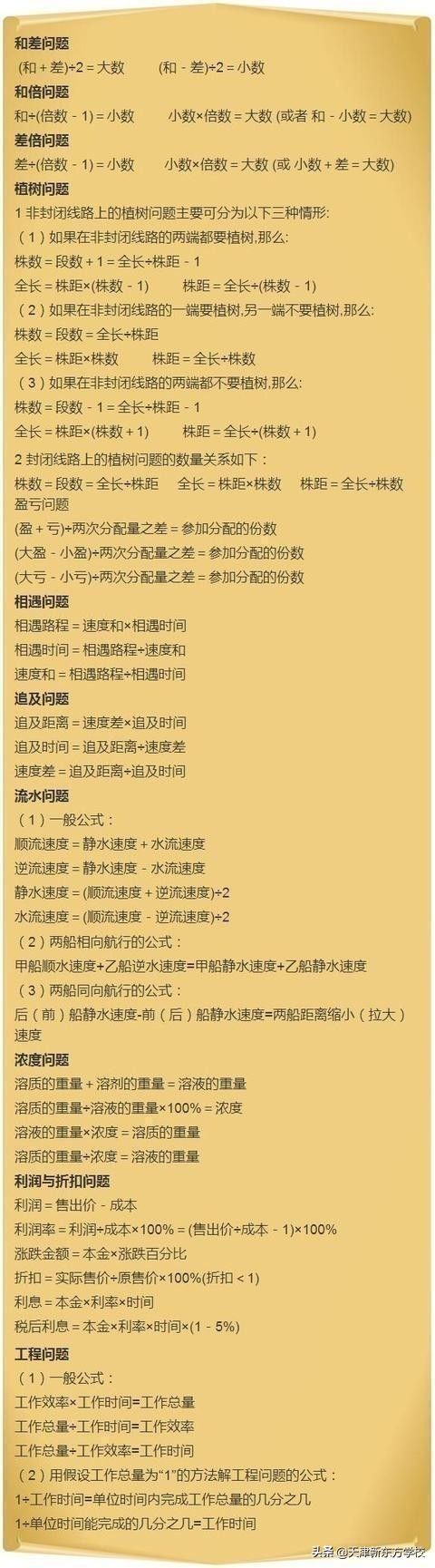 公式换算（常用单位换算公式表）-第6张图片