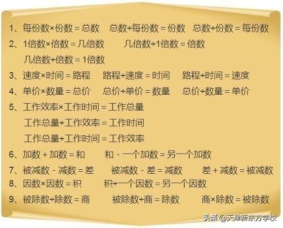 公式换算（常用单位换算公式表）-第2张图片
