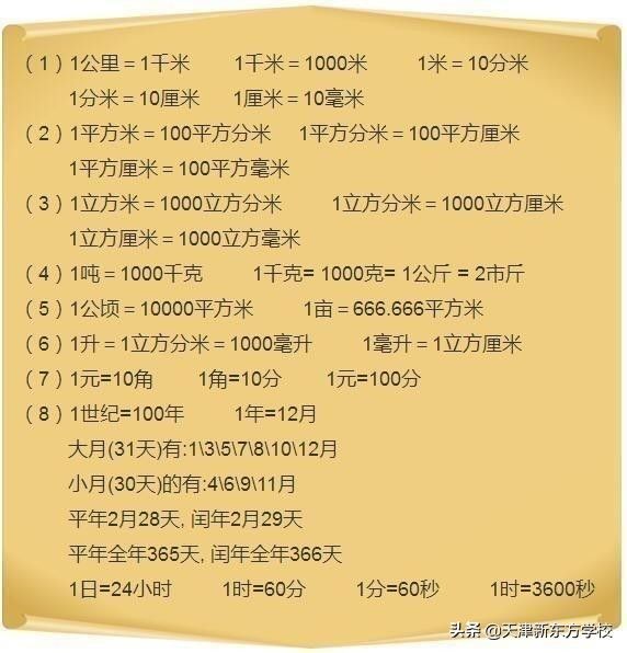公式换算（常用单位换算公式表）-第1张图片