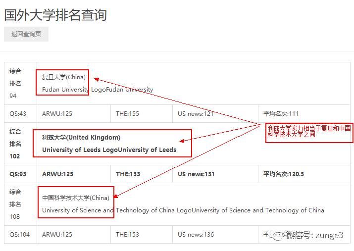 高考数据库（高考免费数据库查询）-第2张图片