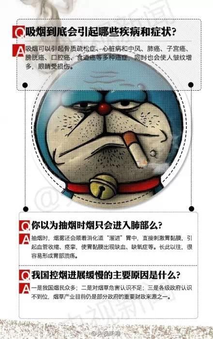 吸烟者的肺（看看内窥镜下吸烟者的肺）-第12张图片