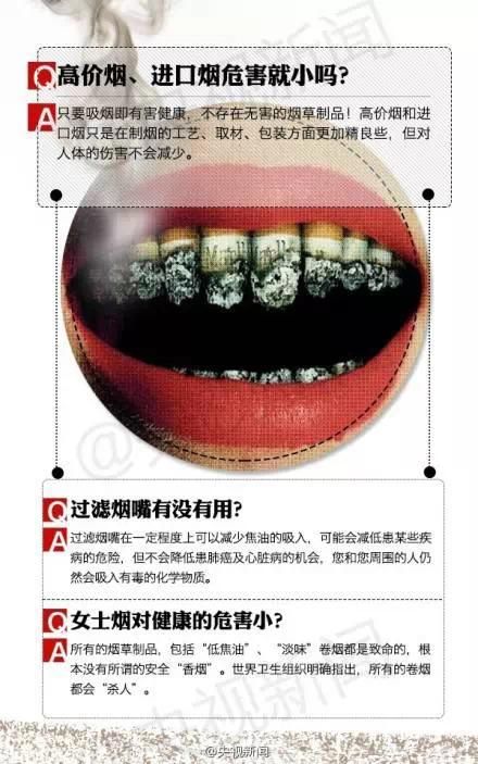 吸烟者的肺（看看内窥镜下吸烟者的肺）-第14张图片