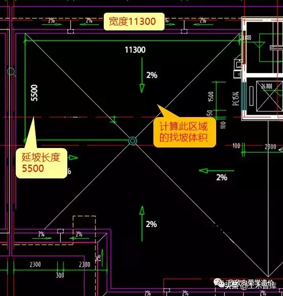 坡度怎么算（屋面找坡，应该如何计算）-第14张图片