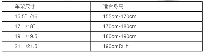 车架尺寸（自行车最佳尺寸选购指南！）-第2张图片