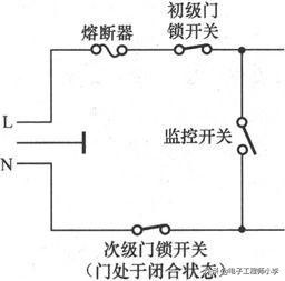 微波炉维修（  微波炉坏了怎么检修）-第6张图片