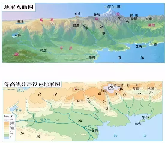 等高线地形图的判读（如何看懂等高线地图？）-第4张图片