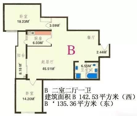 八卦九宫户型分析（以房屋平面图实例讲解居家风水）-第1张图片