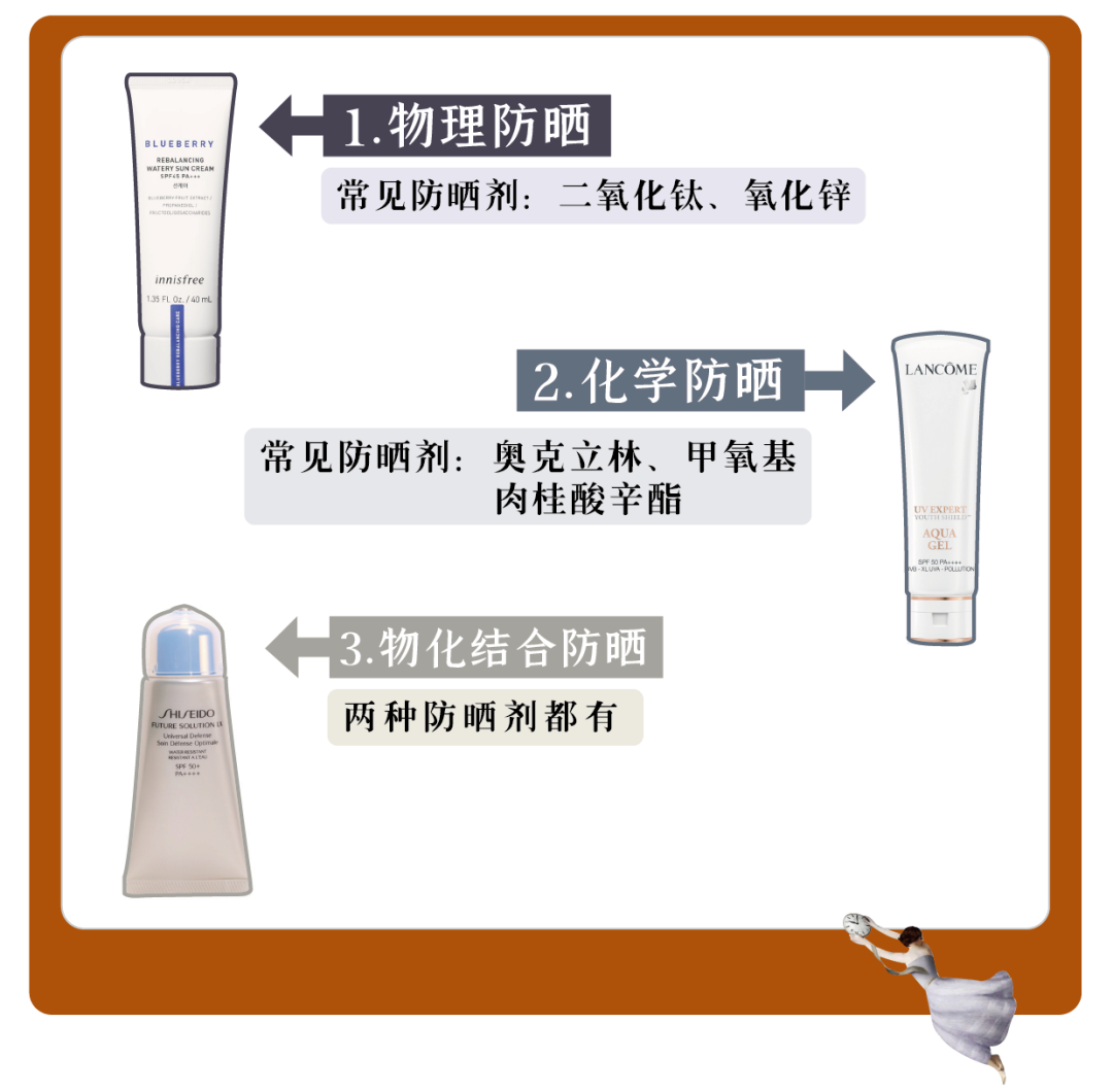 护肤品的正确步骤（正确的护肤步骤原来是这样？）-第23张图片