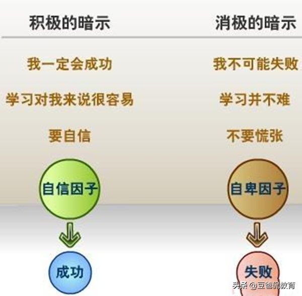 考试前紧张怎么办（考试前紧张焦虑怎么办？）-第14张图片