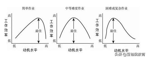 考试前紧张怎么办（考试前紧张焦虑怎么办？）-第6张图片