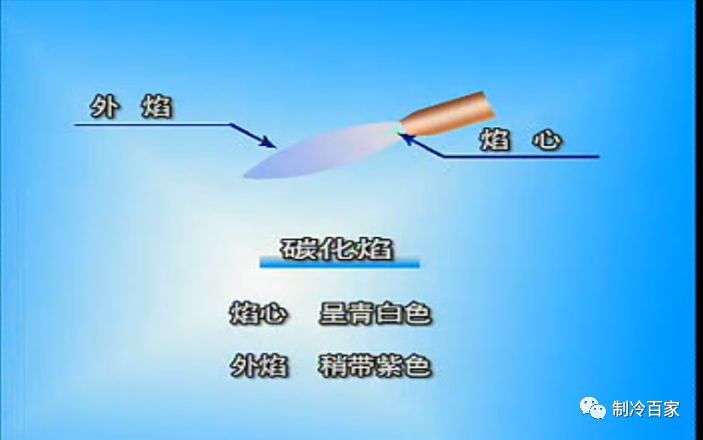 铜管焊接（关于制冷铜管的焊接）-第4张图片