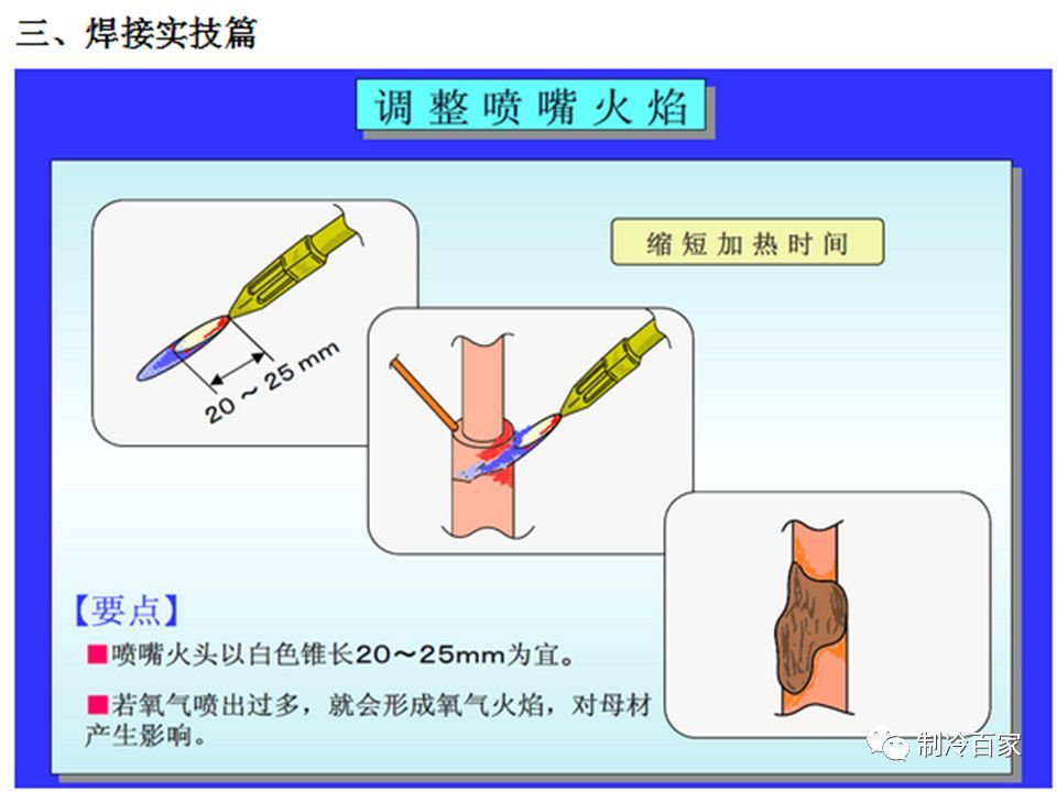 铜管焊接（关于制冷铜管的焊接）-第5张图片