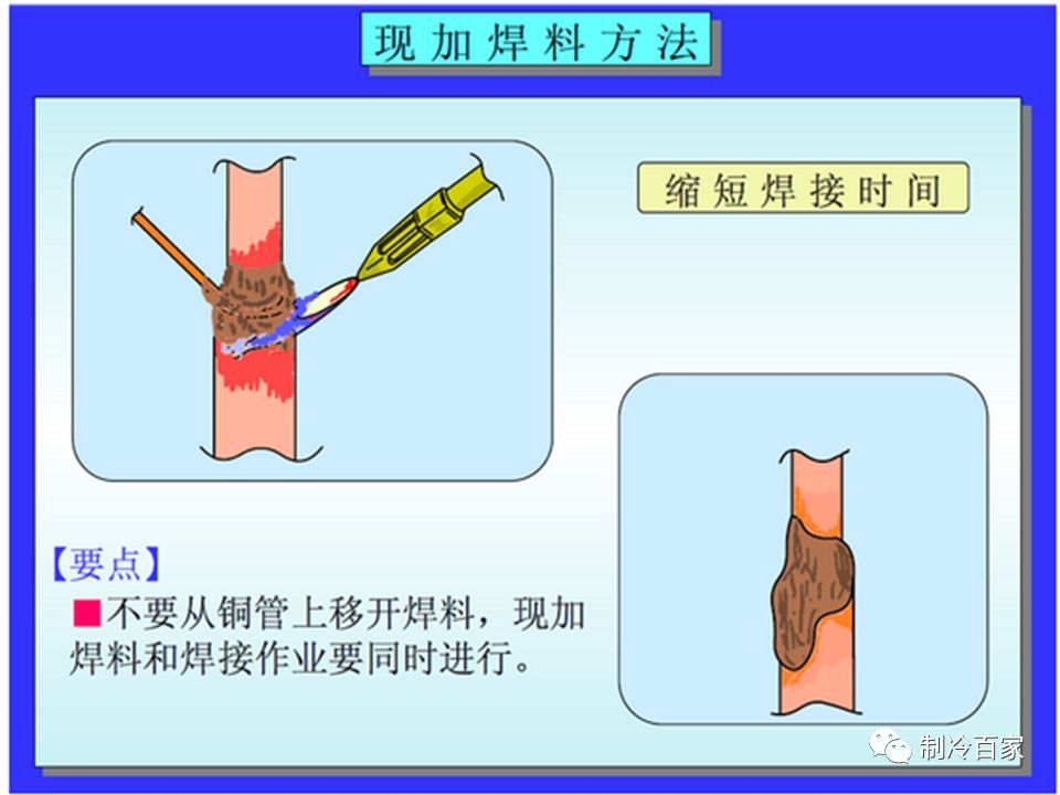 铜管焊接（关于制冷铜管的焊接）-第10张图片