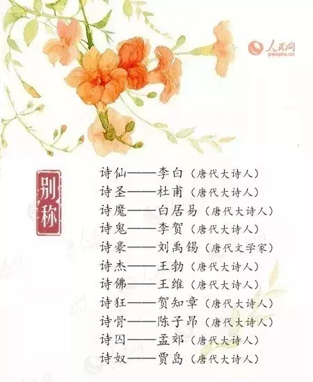 诗仙诗圣(诗仙、诗圣、诗魔、诗鬼、诗佛……诗人的雅号别称)-第1张图片 诗仙诗圣(诗仙、诗圣、诗魔、诗鬼、诗佛……诗人的雅号别称)-第1张图片