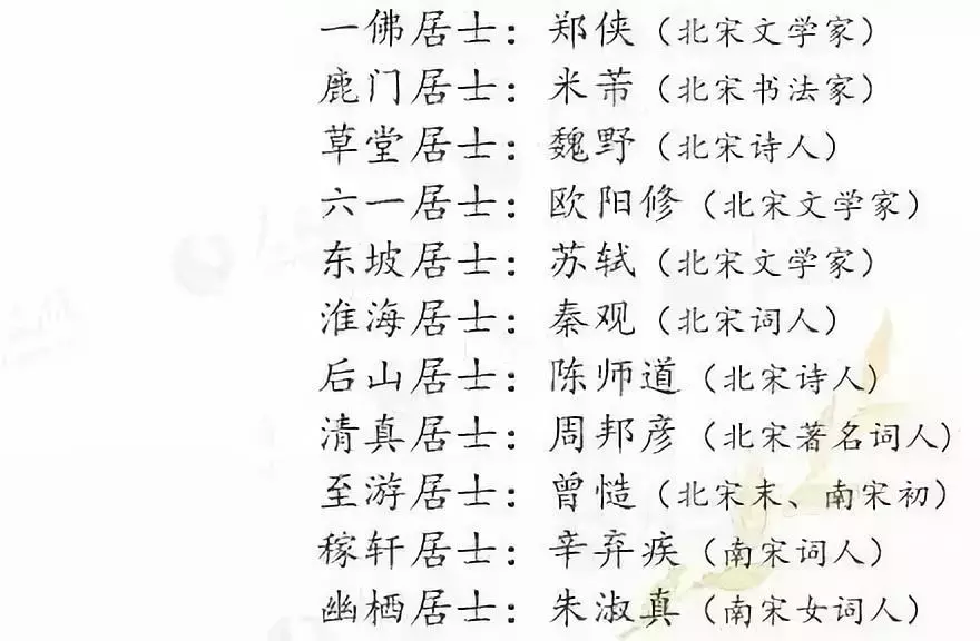 诗仙诗圣(诗仙、诗圣、诗魔、诗鬼、诗佛……诗人的雅号别称)-第3张图片 诗仙诗圣(诗仙、诗圣、诗魔、诗鬼、诗佛……诗人的雅号别称)-第3张图片