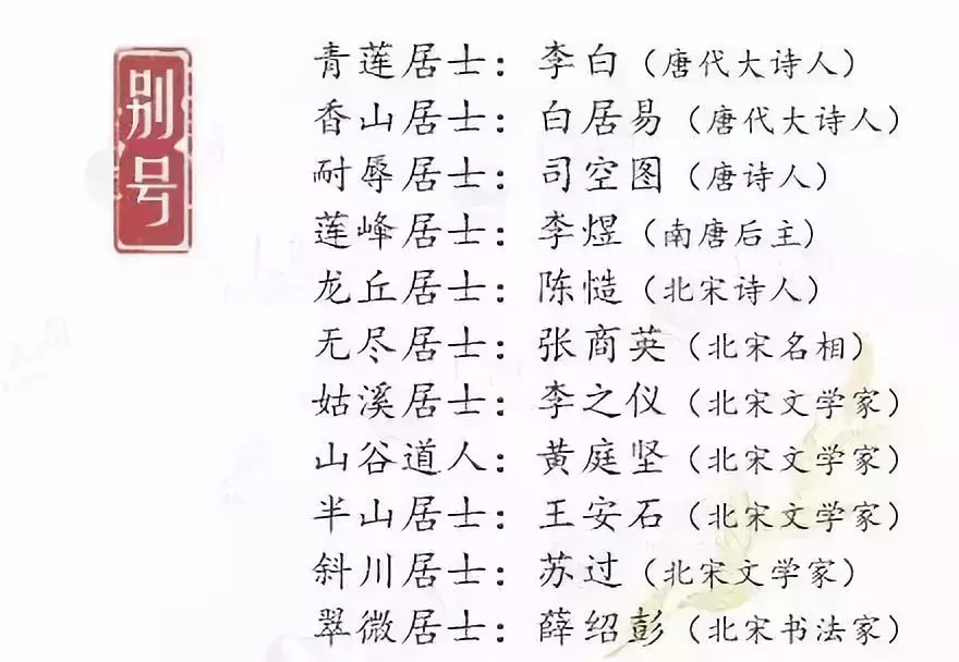 诗仙诗圣(诗仙、诗圣、诗魔、诗鬼、诗佛……诗人的雅号别称)-第2张图片 诗仙诗圣(诗仙、诗圣、诗魔、诗鬼、诗佛……诗人的雅号别称)-第2张图片