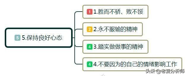 如何自主创业（白手起家如何自己创业？）-第6张图片