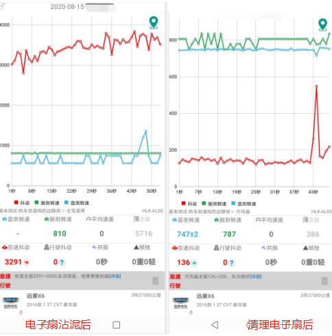 冷却系统组成（冷却系统有哪些部件组成？）-第3张图片