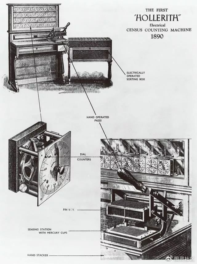 第一台计算机诞生于（计算机是如何诞生的）-第4张图片