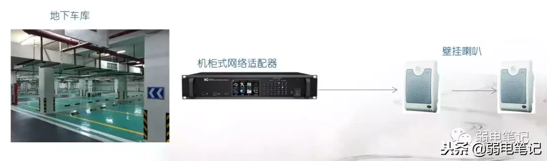 酒店背景音乐系统(酒店公共广播背景音乐系统解决方案)-第13张图片 酒店背景音乐系统(酒店公共广播背景音乐系统解决方案)-第13张图片