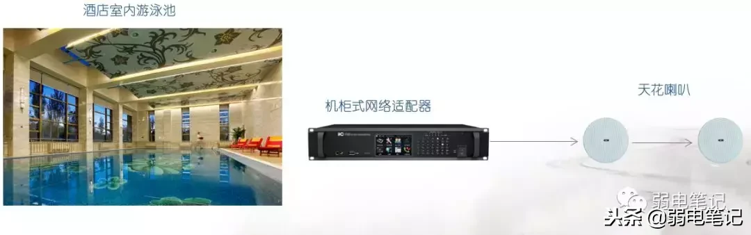 酒店背景音乐系统(酒店公共广播背景音乐系统解决方案)-第18张图片 酒店背景音乐系统(酒店公共广播背景音乐系统解决方案)-第18张图片
