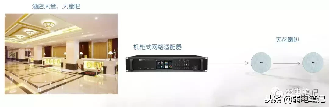 酒店背景音乐系统(酒店公共广播背景音乐系统解决方案)-第16张图片 酒店背景音乐系统(酒店公共广播背景音乐系统解决方案)-第16张图片