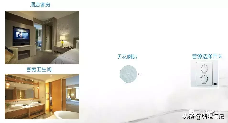 酒店背景音乐系统(酒店公共广播背景音乐系统解决方案)-第20张图片 酒店背景音乐系统(酒店公共广播背景音乐系统解决方案)-第20张图片