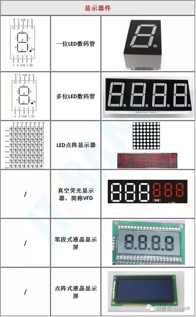 电子元器件符号（电子元器件实物外形图）-第8张图片