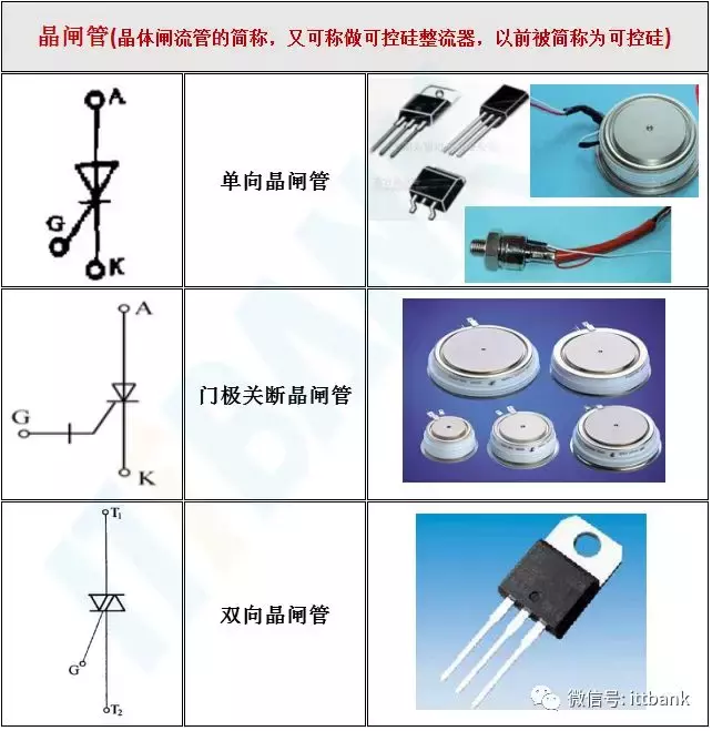 电子元器件符号（电子元器件实物外形图）-第9张图片