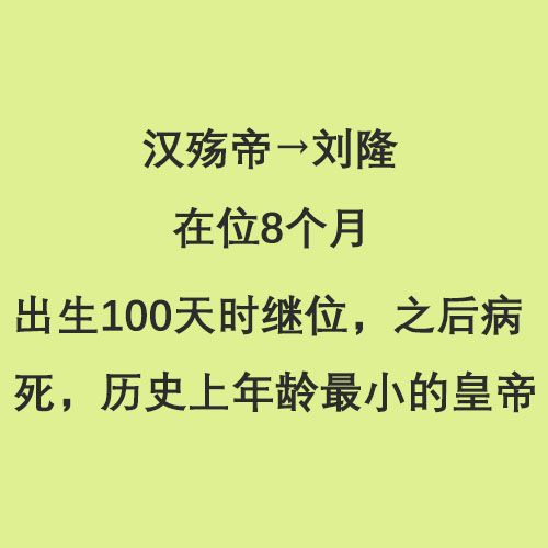 东汉皇帝列表(半分钟看完东汉14位皇帝)-第6张图片 东汉皇帝列表(半分钟看完东汉14位皇帝)-第6张图片